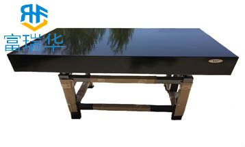 我想問下想定一個大理石臺測量透鏡的平整度